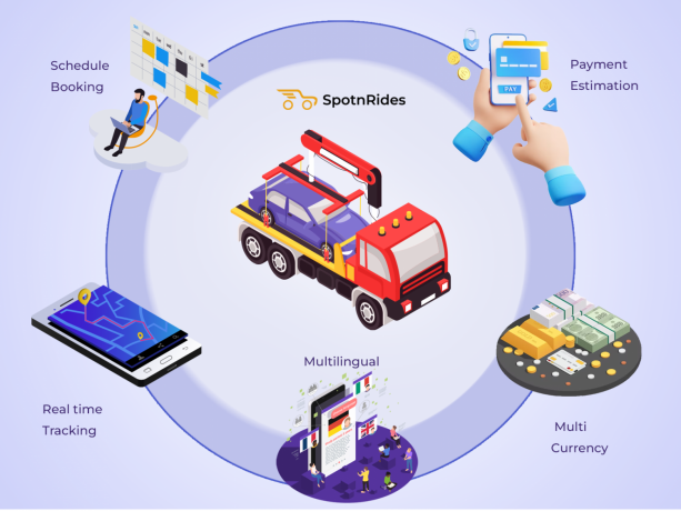 tow-trucks-app-development-services-by-spotnrides-big-1