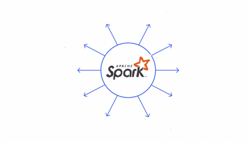 apache-spark-online-training-from-hyderbad-big-0