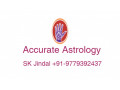 astrology-lal-kitab-vedic-horoscope91-9779392437-small-0